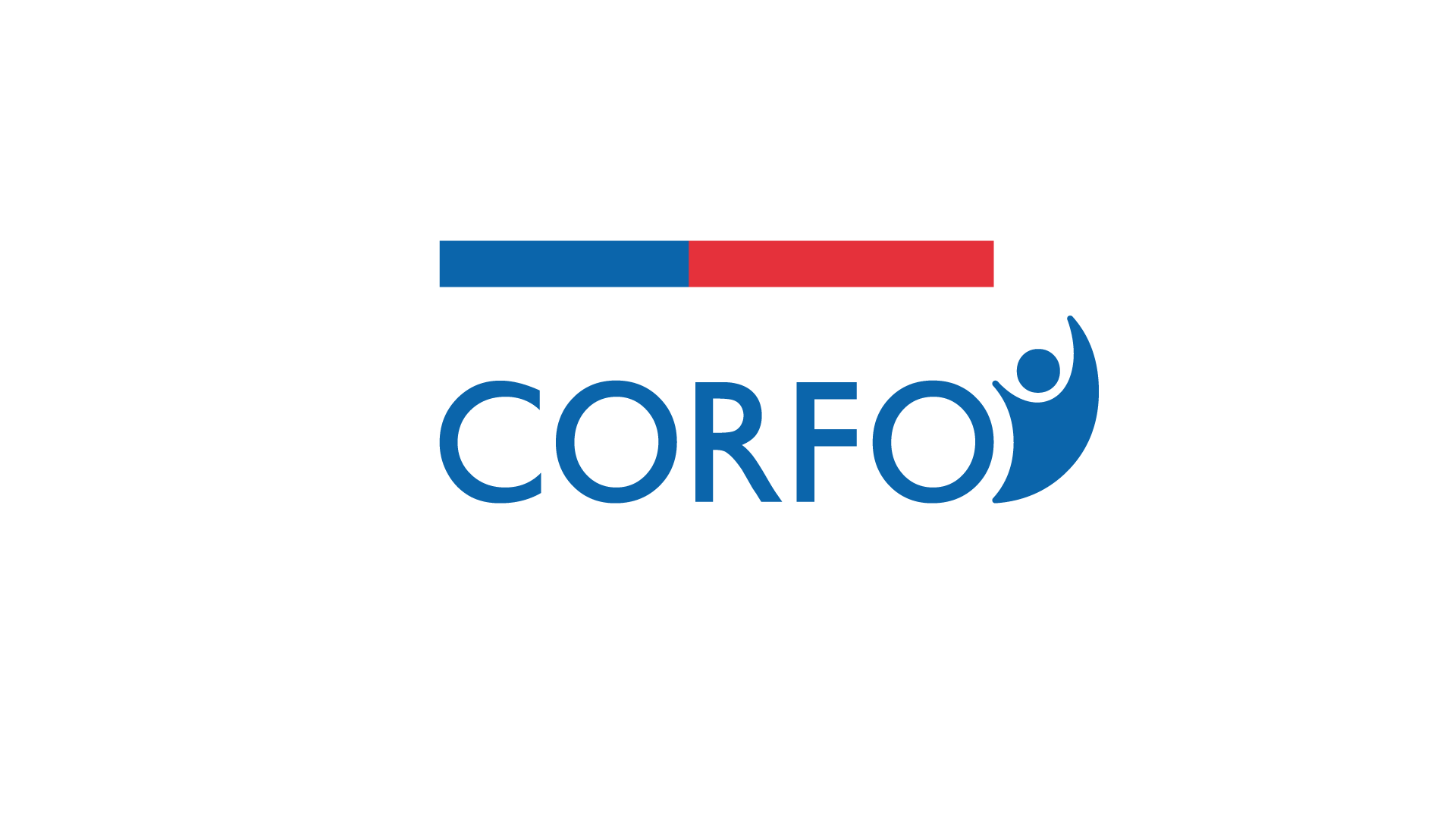 CORFO